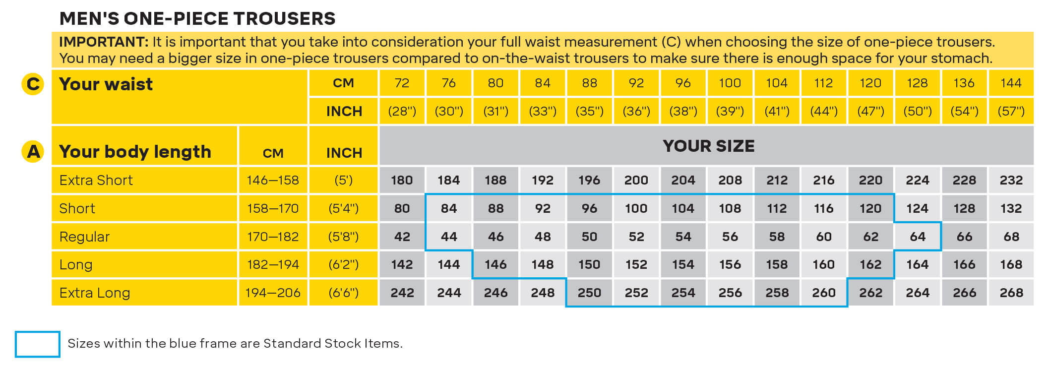 Snickers Workwear Size Chart - HLS' Ultimate Guide